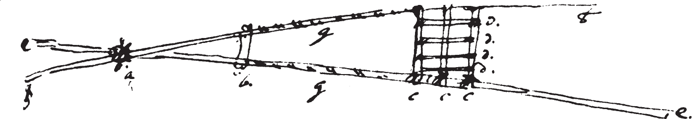 Figure 12.11. Diagram of horse travois.