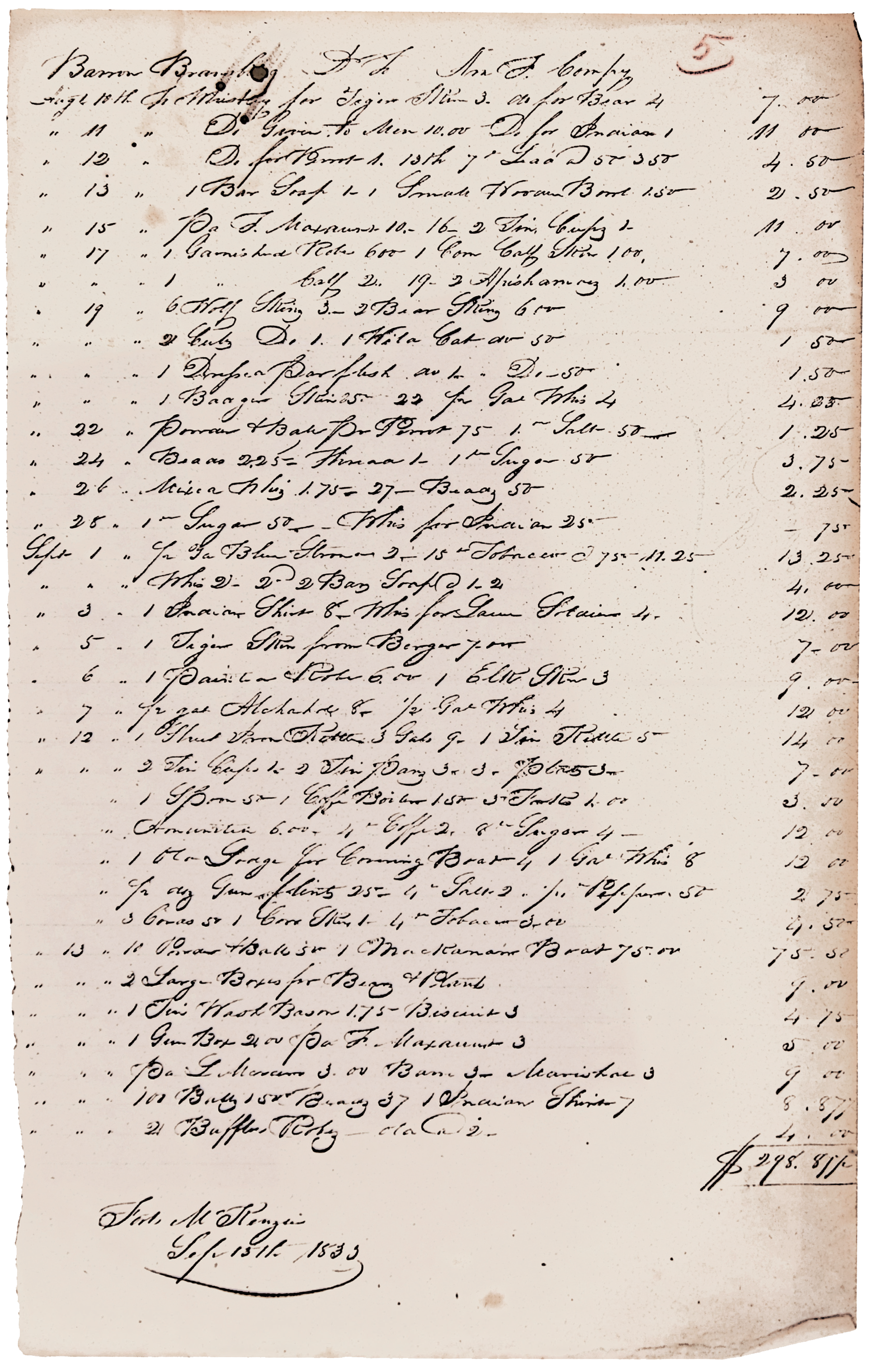 Figure 12.21. Fort McKenzie account ledger.